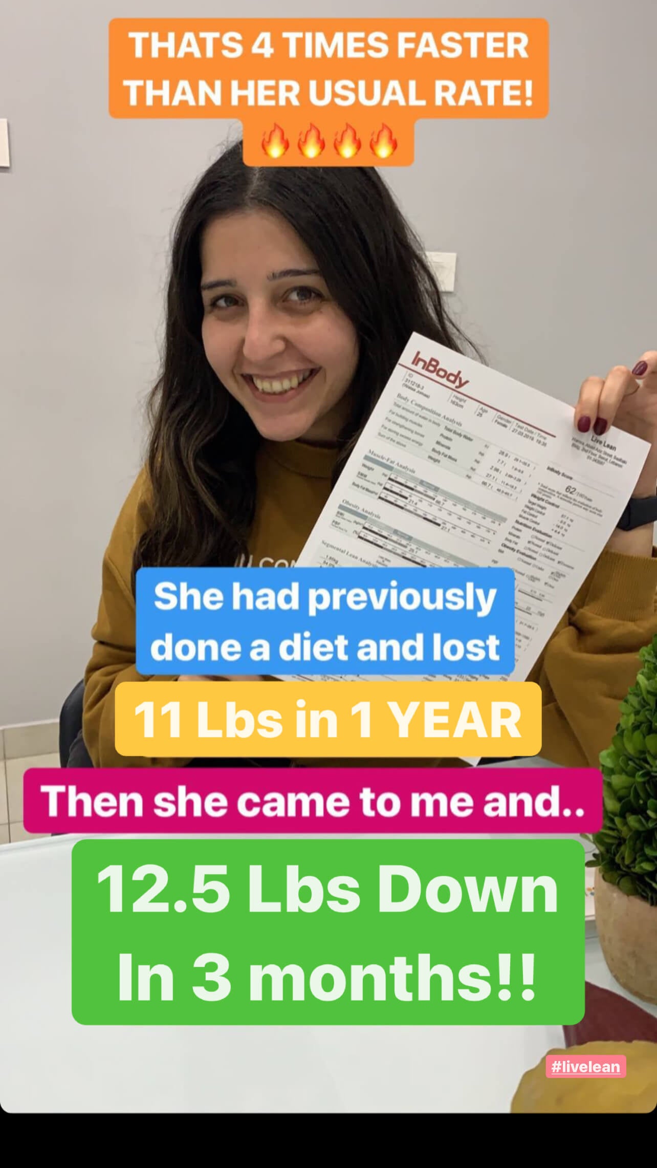 Weight Loss Program Follow Up Consultation