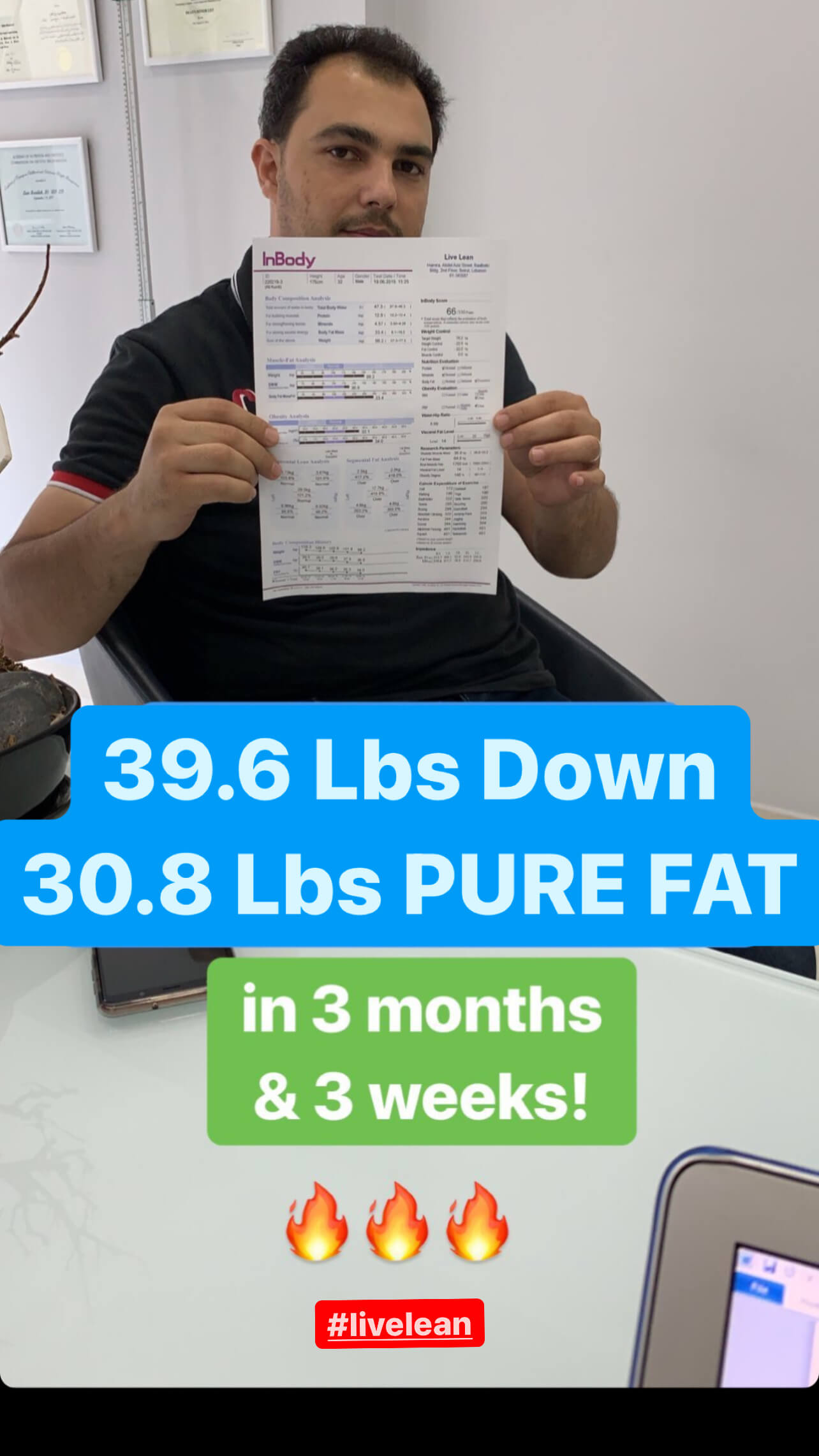 Weight Loss Program Follow Up Consultation