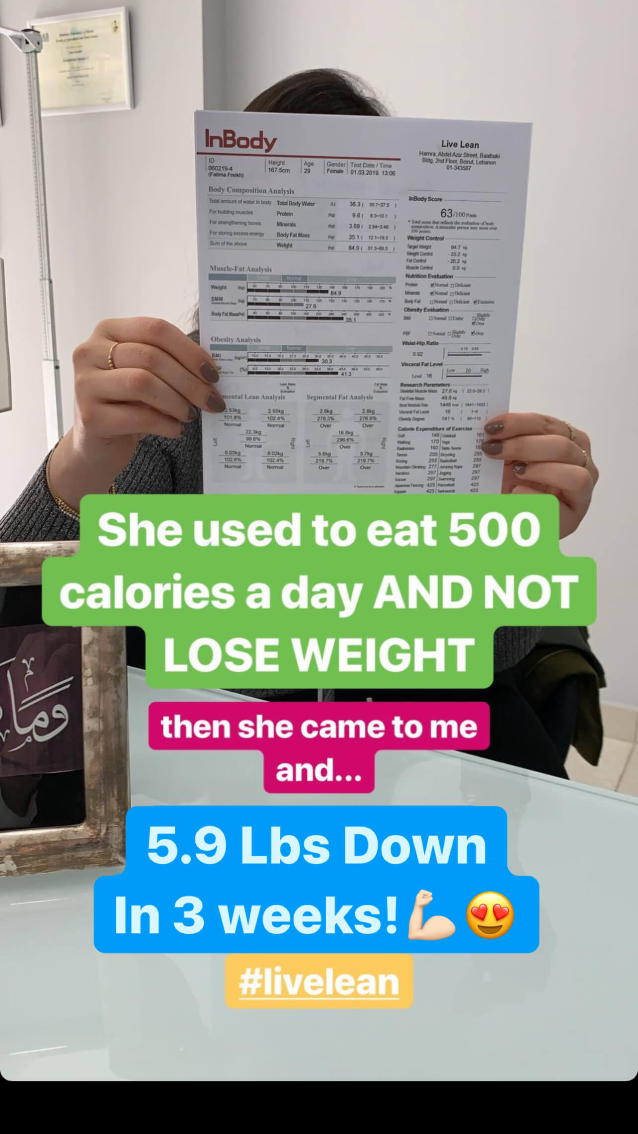 Weight Loss Program Follow Up Consultation