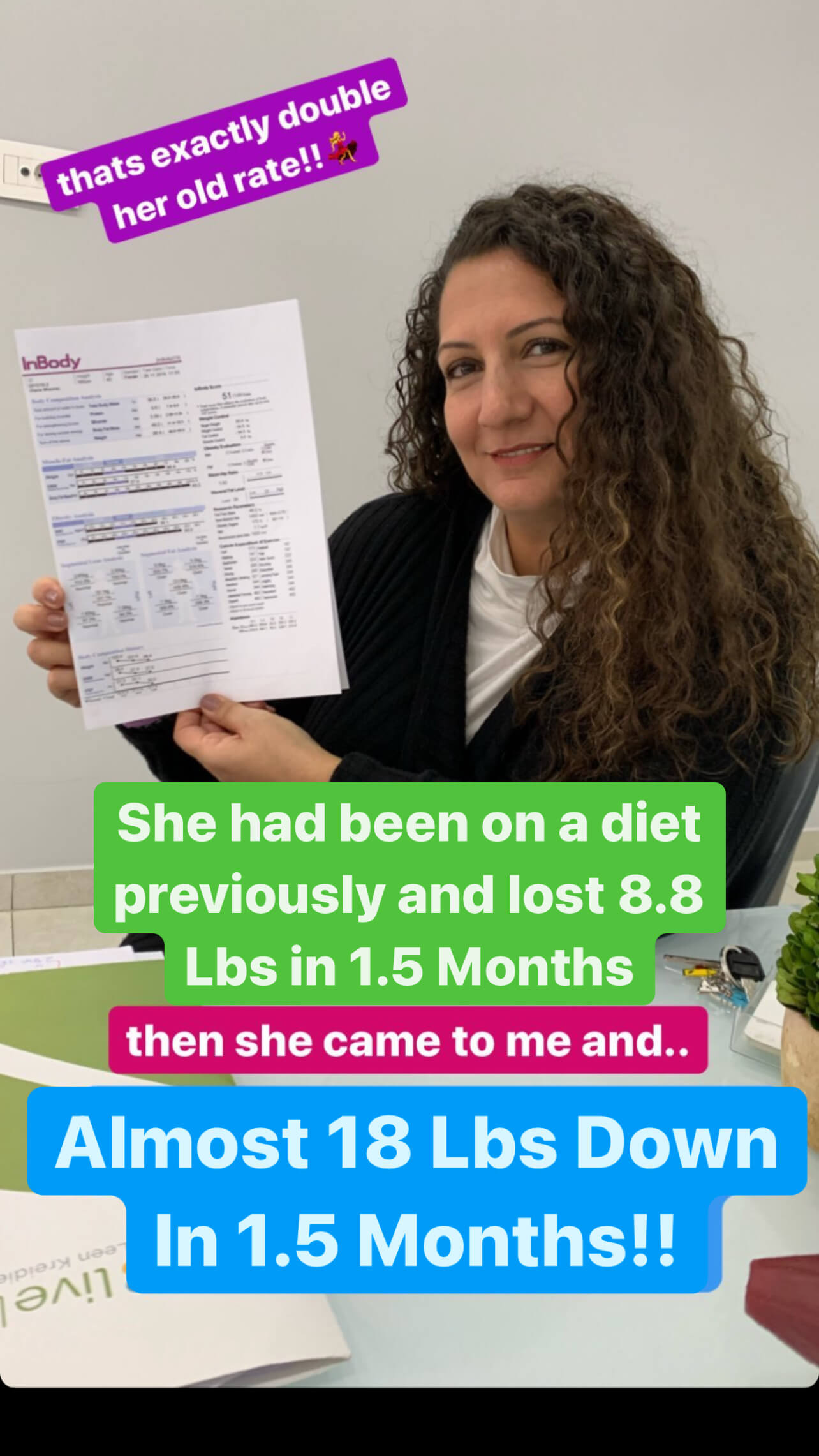 Weight Loss Program Follow Up Consultation