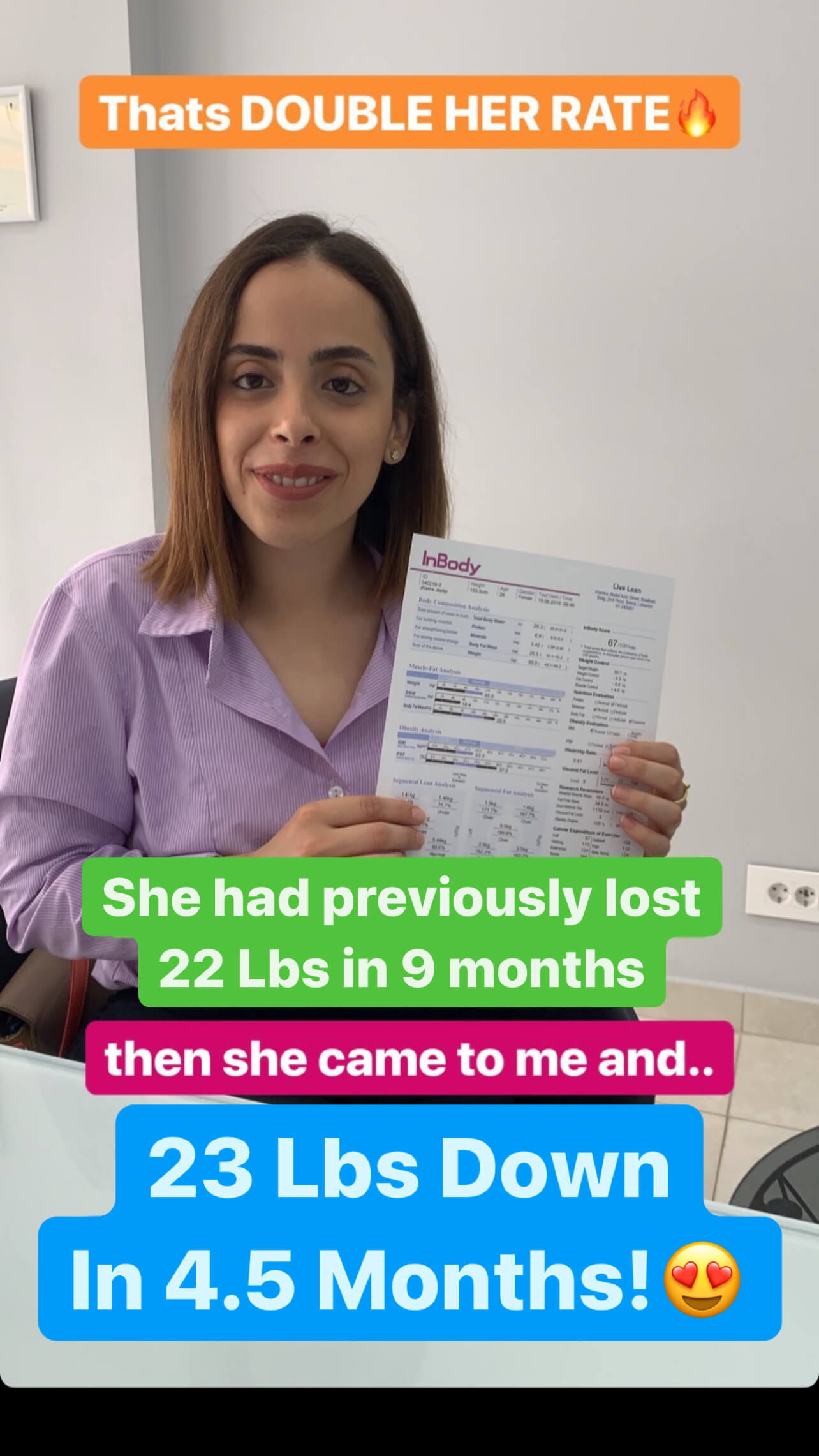 Weight Loss Program Follow Up Consultation