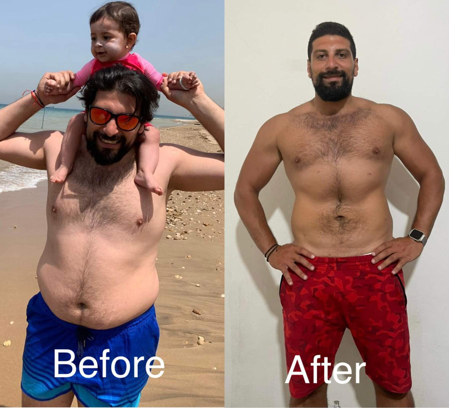 Initial Consultation with Body Composition Analysis