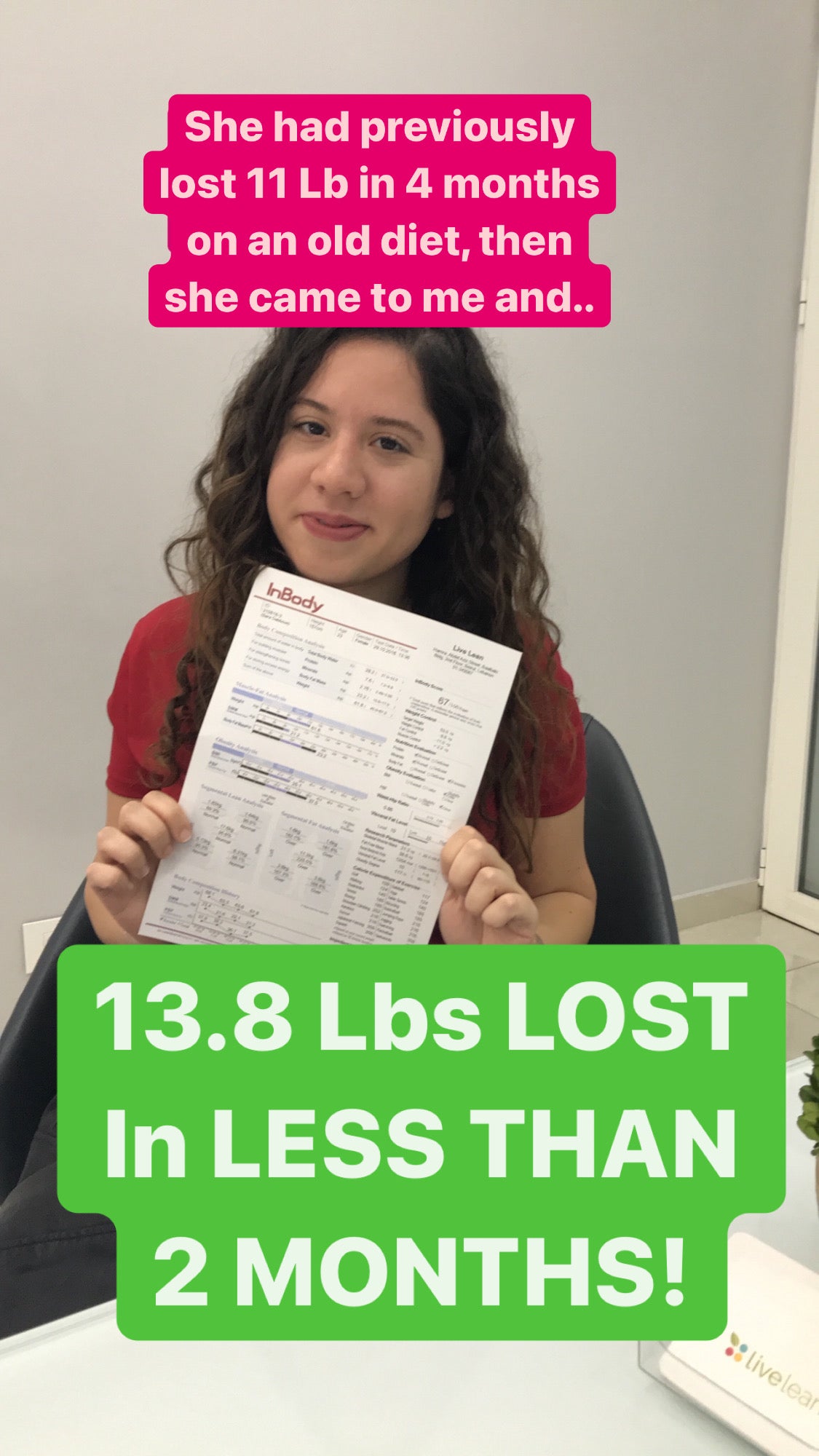 Weight Loss Program Initial Consultation