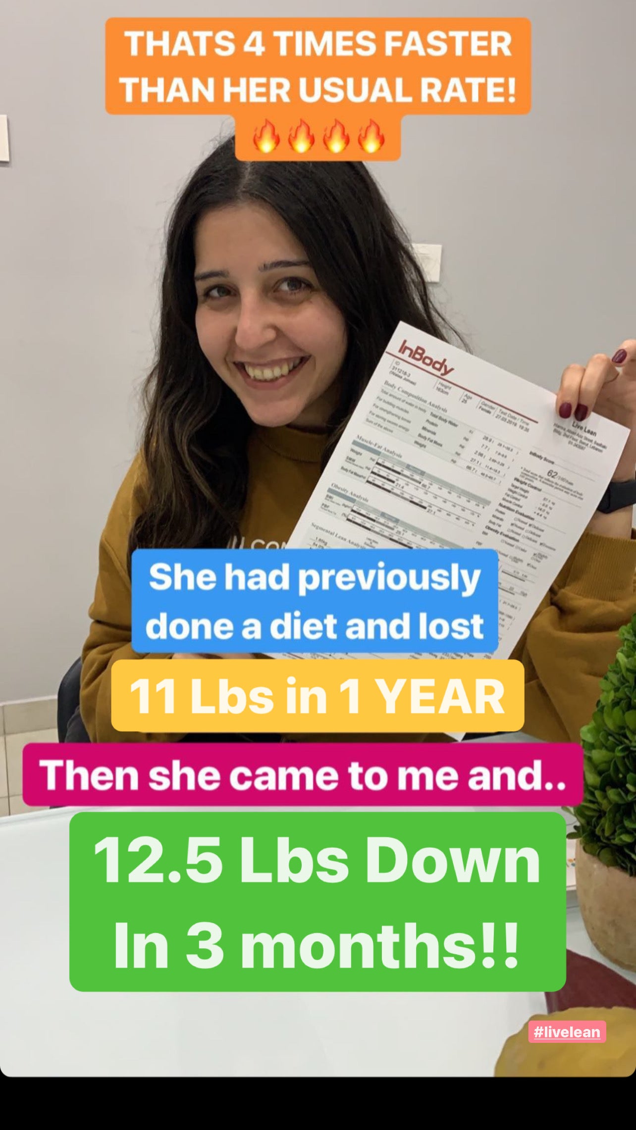 Weight Loss Program Initial Consultation