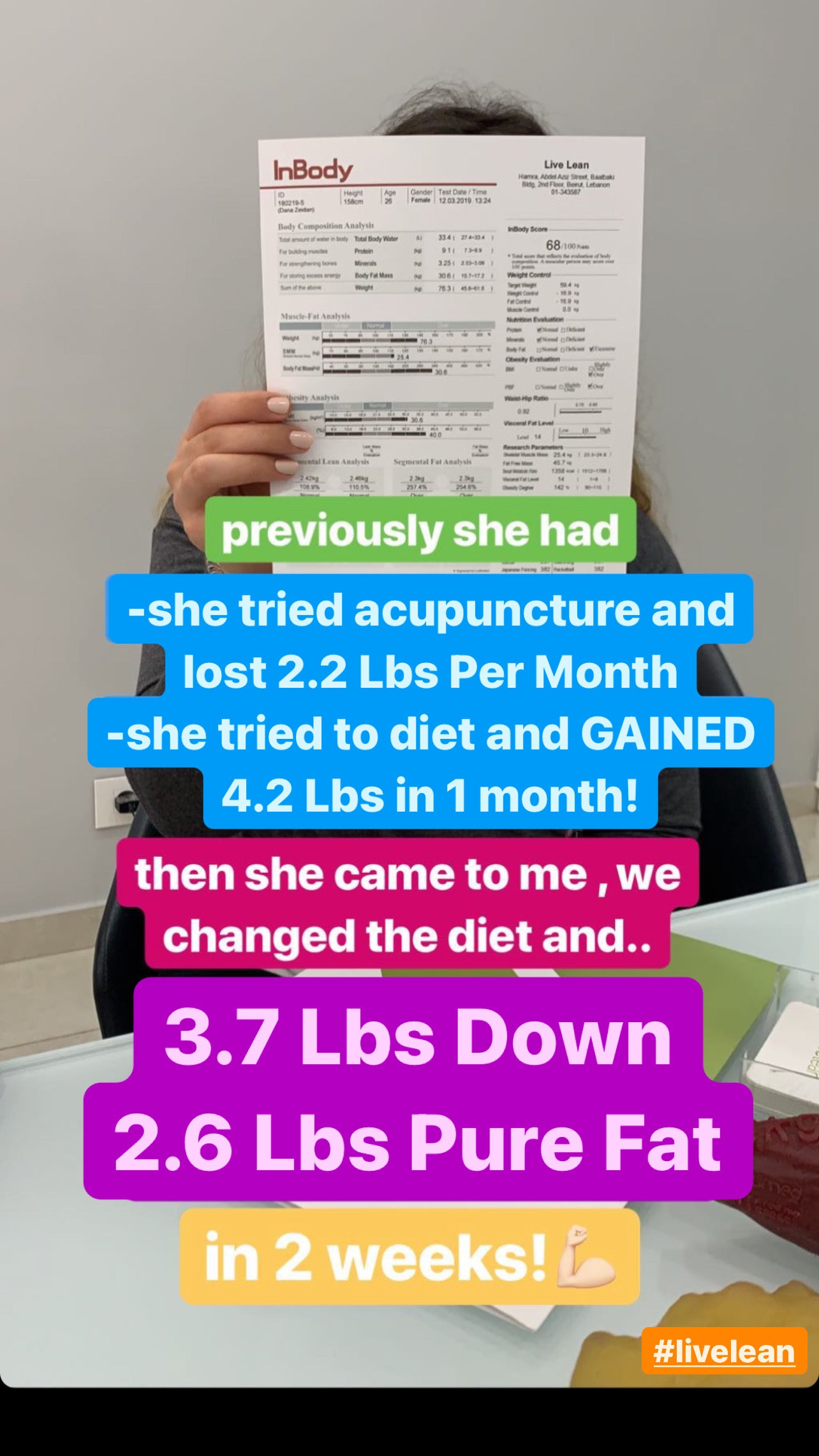 Weight Loss Program Initial Consultation