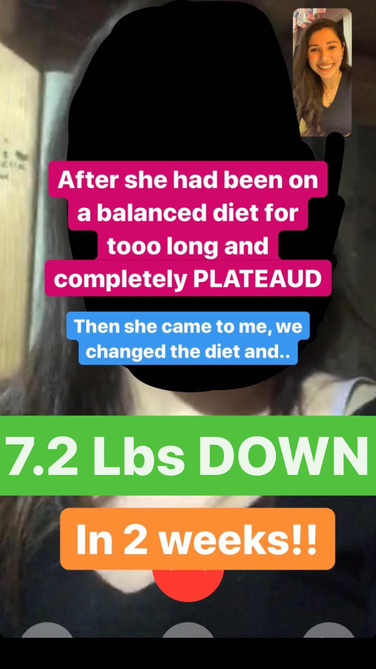 Weight Loss Program Initial Consultation