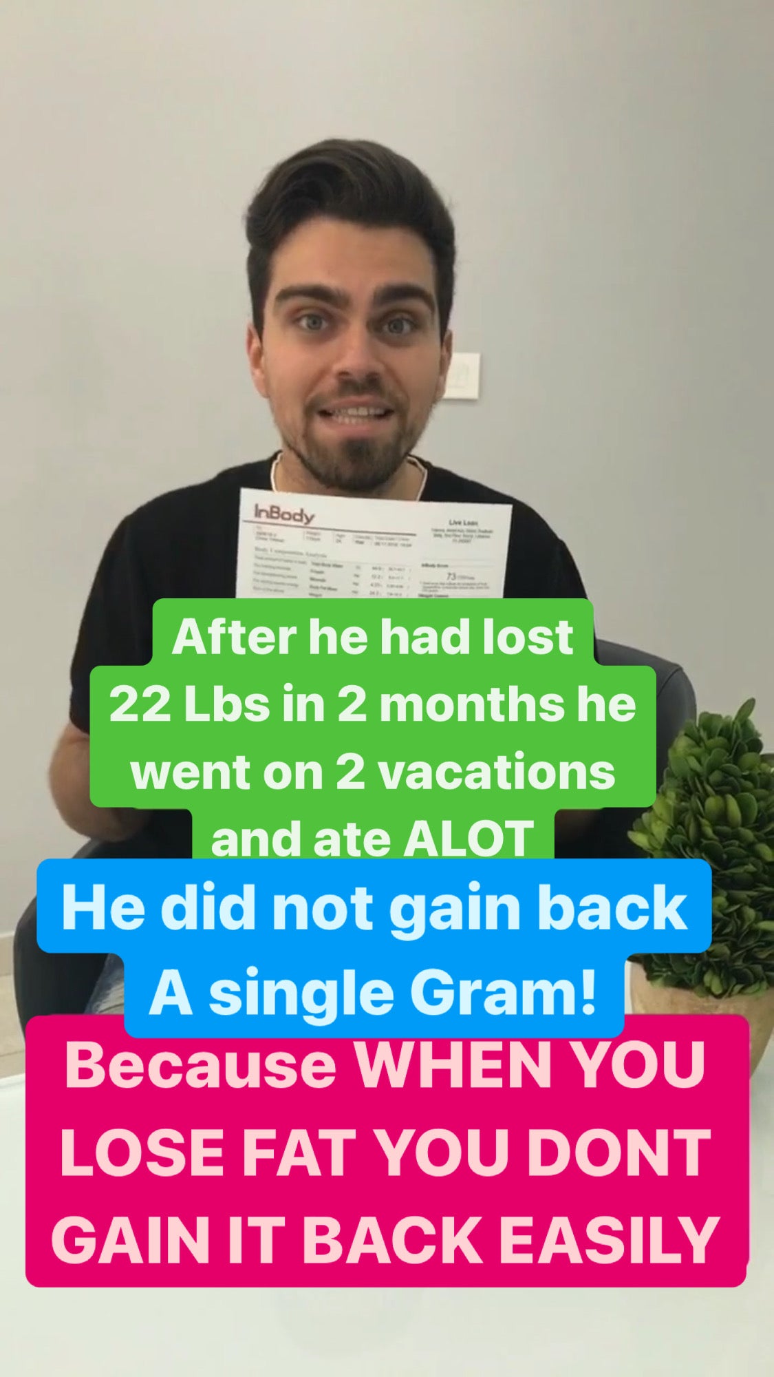 Weight Loss Program Initial Consultation