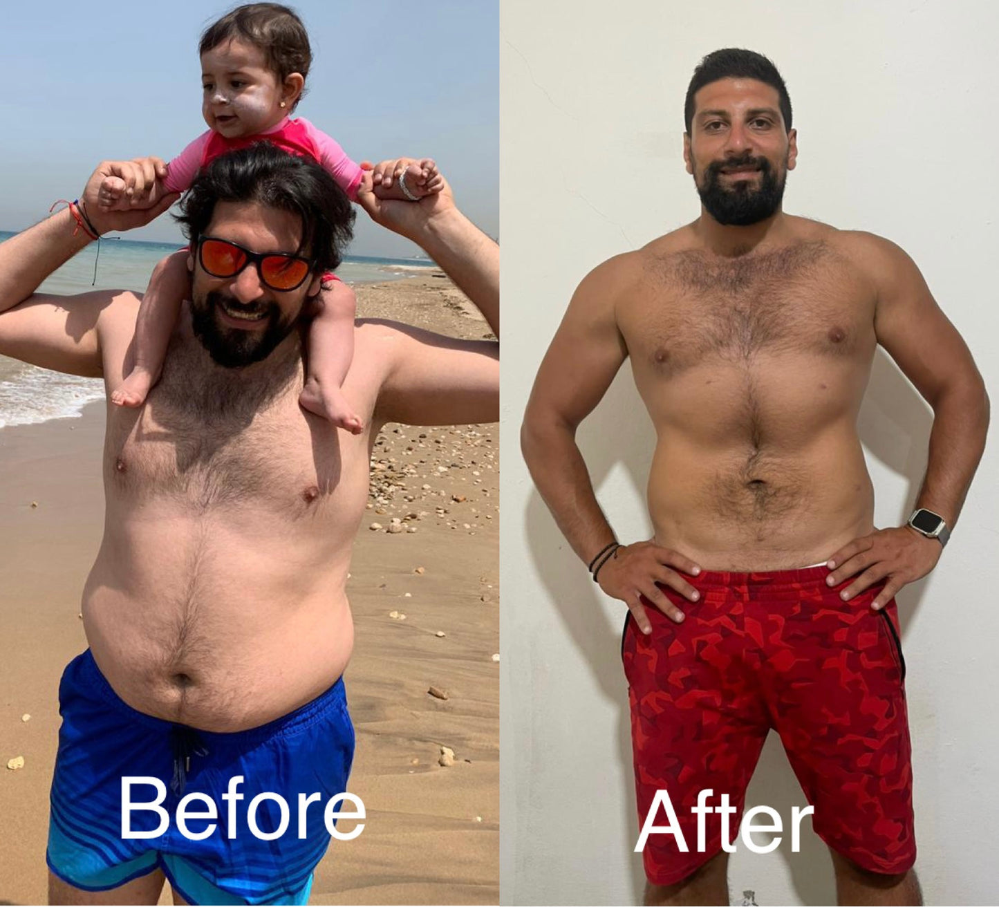 Weight Loss Program Initial Consultation